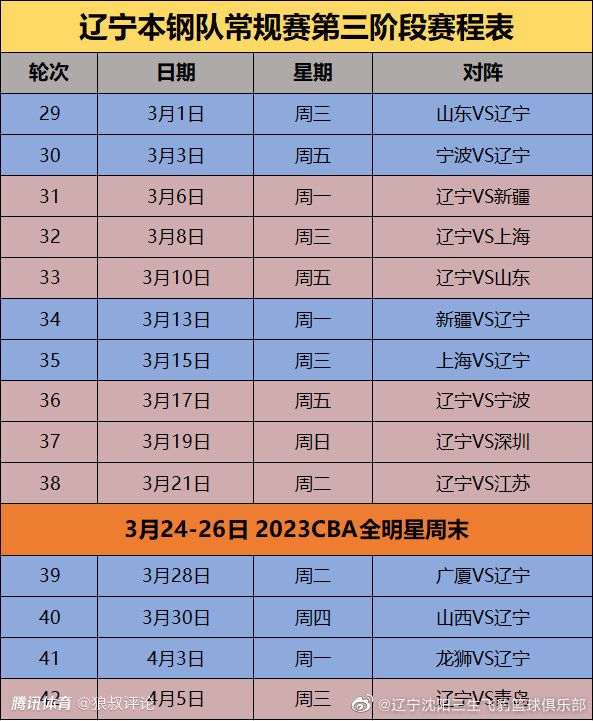 前瞻英超解析：阿森纳VS西汉姆联　时间：2023-12-2904:15　阿森纳目前以12胜4平2负的战绩排名英超第2名位置，球队得失球比为36：16。